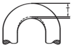 Chain Wear Illustration Chain Wear Illustration