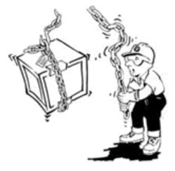 Check 6: Abrupt Movement Check 6: Abrupt Movement